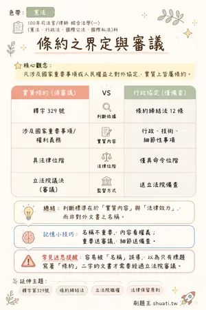 AI 記憶小卡