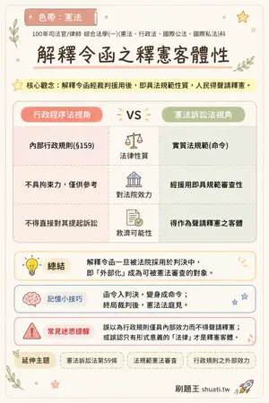 AI 記憶小卡