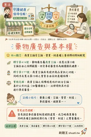 AI 記憶小卡