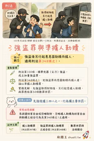 AI 記憶小卡