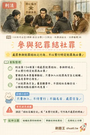 AI 記憶小卡