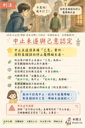 AI 記憶小卡