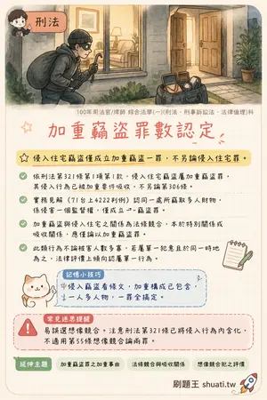AI 記憶小卡