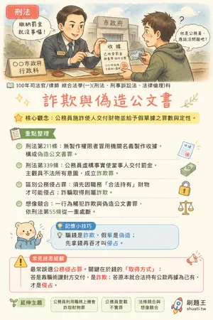 AI 記憶小卡