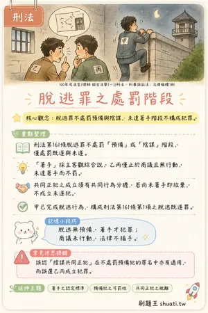 AI 記憶小卡