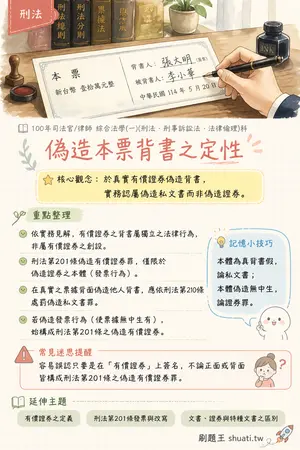 AI 記憶小卡
