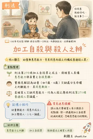 AI 記憶小卡