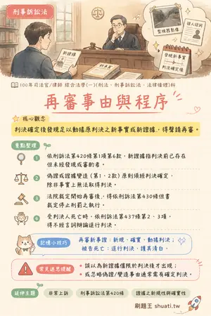 AI 記憶小卡