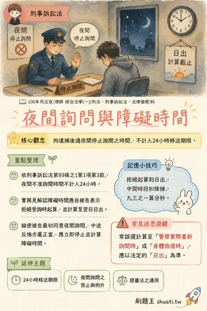 AI 記憶小卡