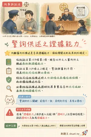 AI 記憶小卡