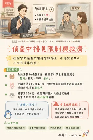 AI 記憶小卡