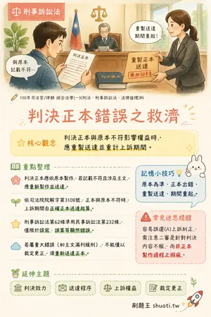 AI 記憶小卡