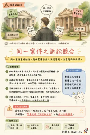 AI 記憶小卡