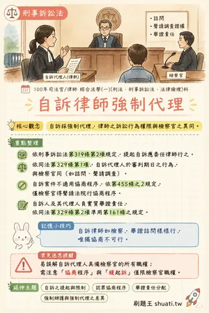 AI 記憶小卡