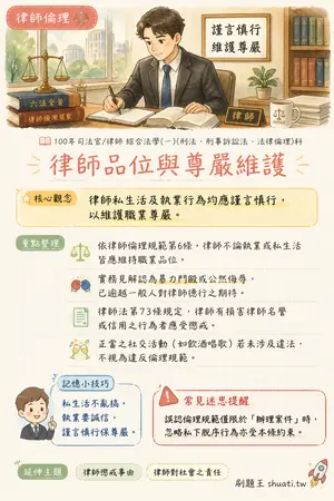 AI 記憶小卡