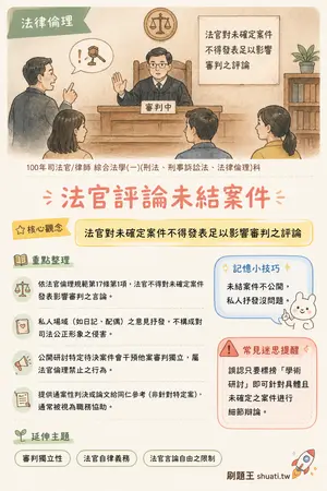 AI 記憶小卡