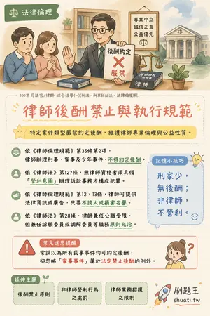 AI 記憶小卡