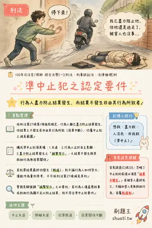 AI 記憶小卡