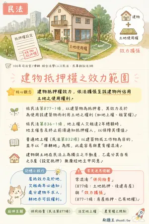 AI 記憶小卡