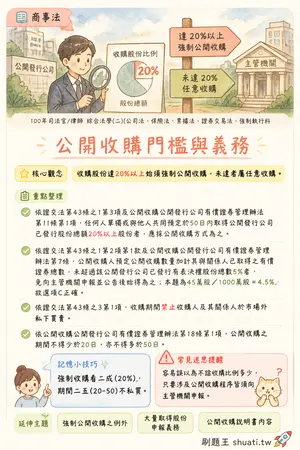 AI 記憶小卡