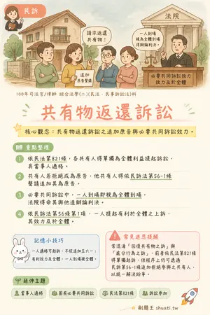 AI 記憶小卡