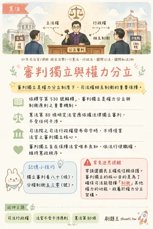 AI 記憶小卡