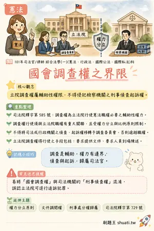 AI 記憶小卡