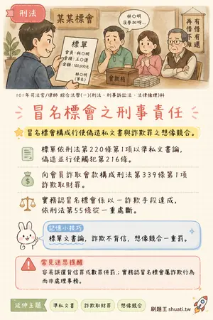 AI 記憶小卡