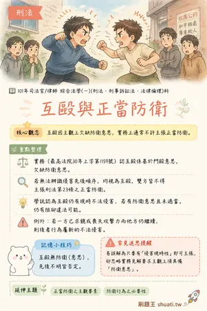 AI 記憶小卡