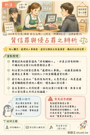 AI 記憶小卡