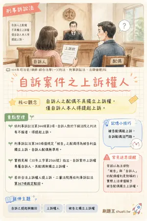 AI 記憶小卡