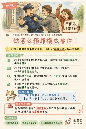 AI 記憶小卡