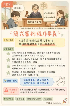 AI 記憶小卡