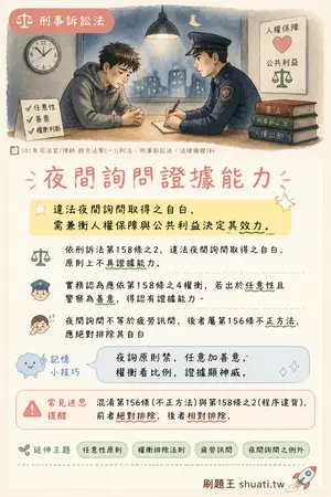 AI 記憶小卡