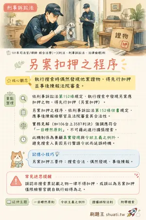 AI 記憶小卡