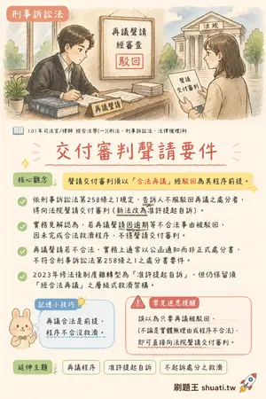 AI 記憶小卡