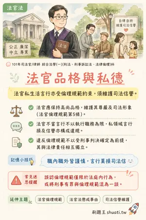 AI 記憶小卡