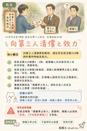 AI 記憶小卡