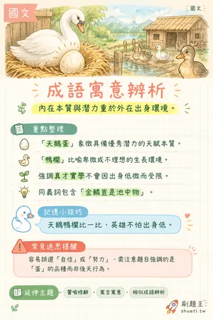 AI 記憶小卡