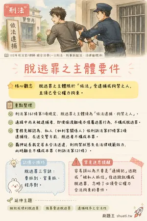 AI 記憶小卡