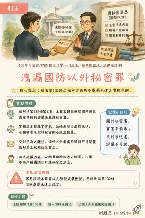 AI 記憶小卡