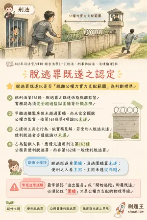 AI 記憶小卡