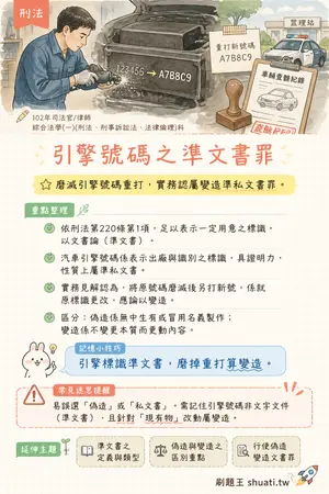 AI 記憶小卡