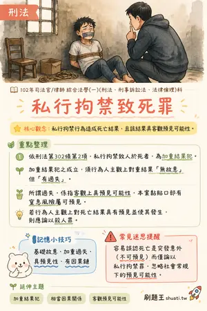 AI 記憶小卡