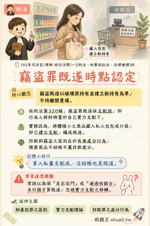 AI 記憶小卡