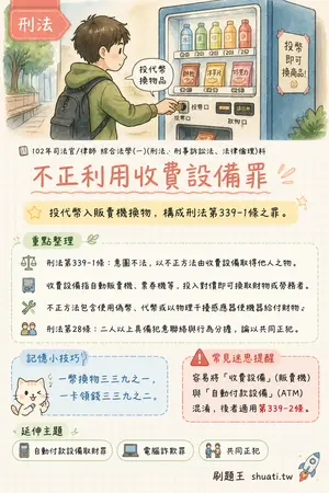 AI 記憶小卡