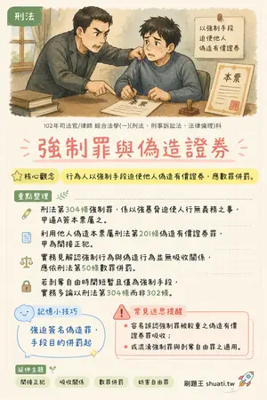AI 記憶小卡
