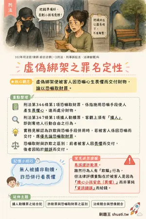 AI 記憶小卡