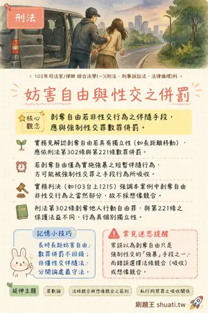 AI 記憶小卡