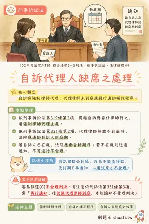 AI 記憶小卡